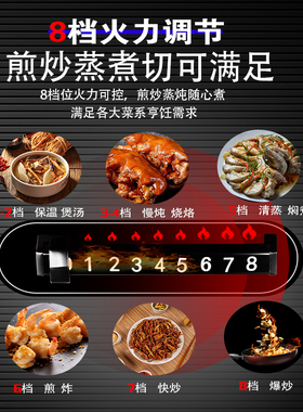 电磁炉商用双灶大功率15KW电磁灶酒店饭店厨房设备猛火灶台电炒炉