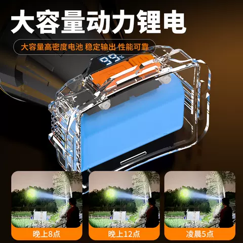 夜钓鱼头灯强光充电超亮头戴式户外超长续航手电筒矿灯轻感应专用 图片 4