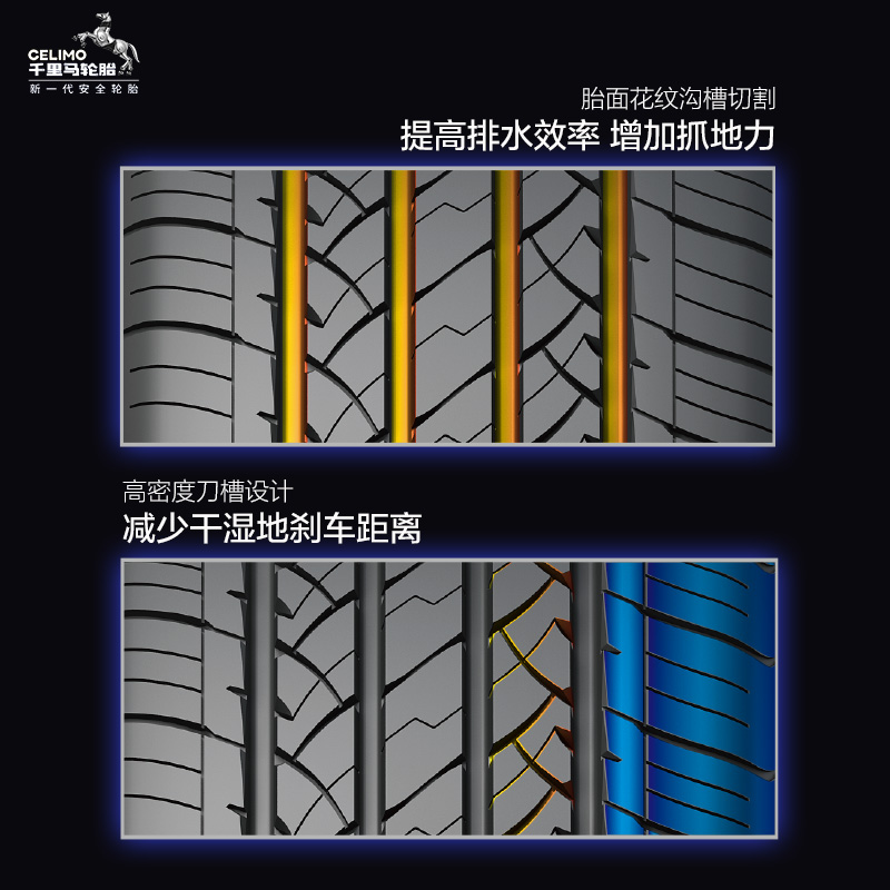 225/65R17 102V CHP5千里马品牌轮胎自修补/静音棉轮胎高性能suv-图3