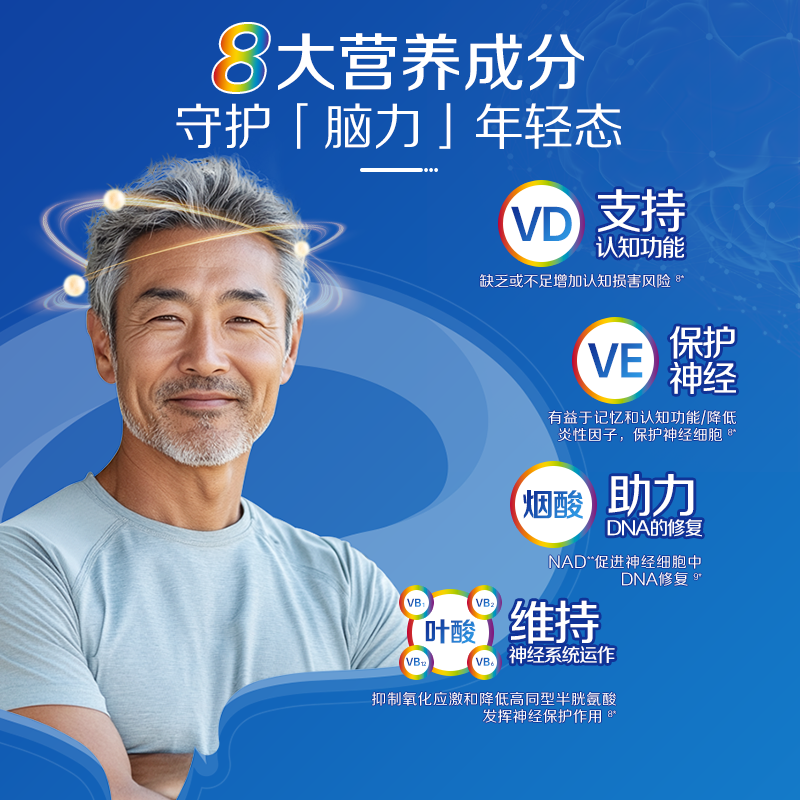 Centrum善存海外银片维生素C复合维生素中老年男士营养品维B275粒