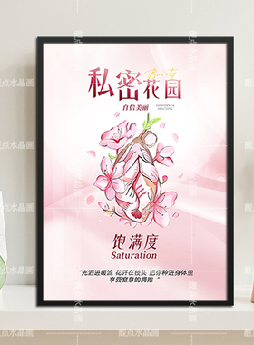 医美整形美容院宣传挂画 现代私密抗衰保养墙装饰月子产康馆壁画