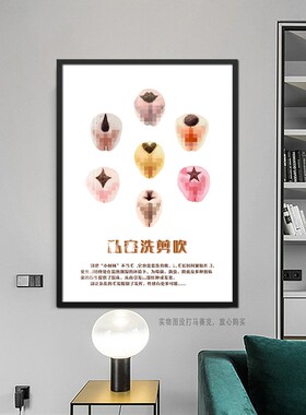 多款比基尼脱毛私密洗剪吹挂画 美容院墙装饰画医美月子产康壁画