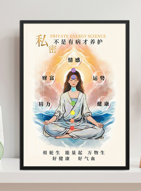 男性生殖抗衰保养挂画 男科医院诊所墙装饰画中医养生美容院壁画