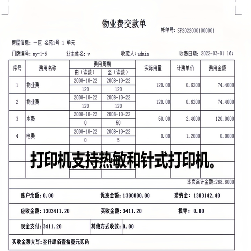 美萍物业管理系统智慧车位费水电费催费缴费软件小区物业收费系统 - 图0