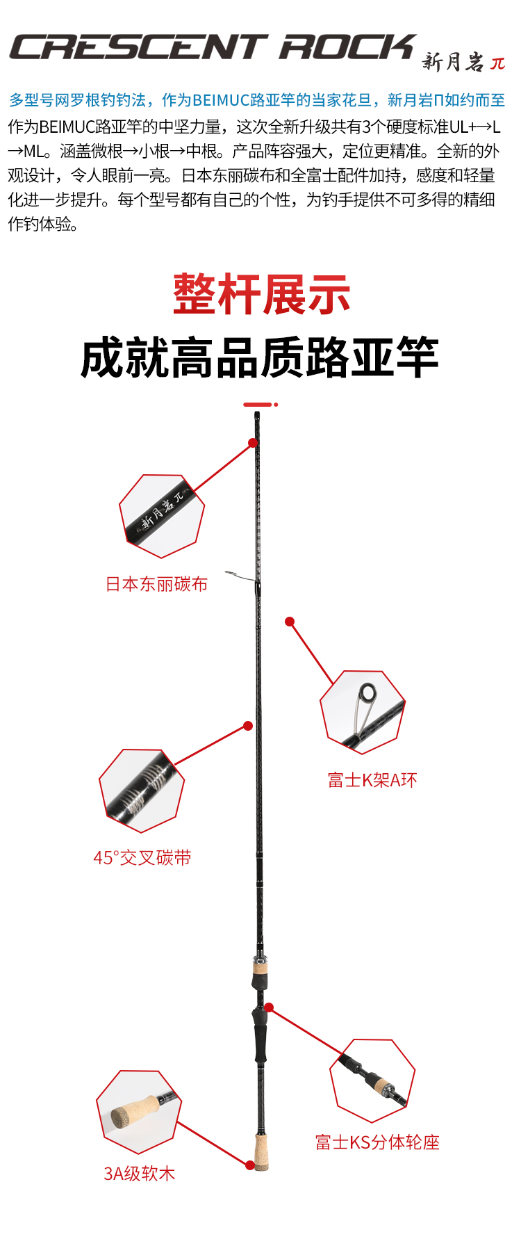 北木川根钓竿新月岩π小根直柄枪柄路亚竿海水淡水黑坑翘嘴鳜鱼-图2