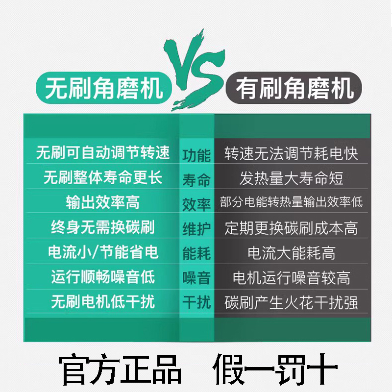 正品大艺锂电角磨机充电式无刷切割机电动手磨A6A7砂轮打磨机5801