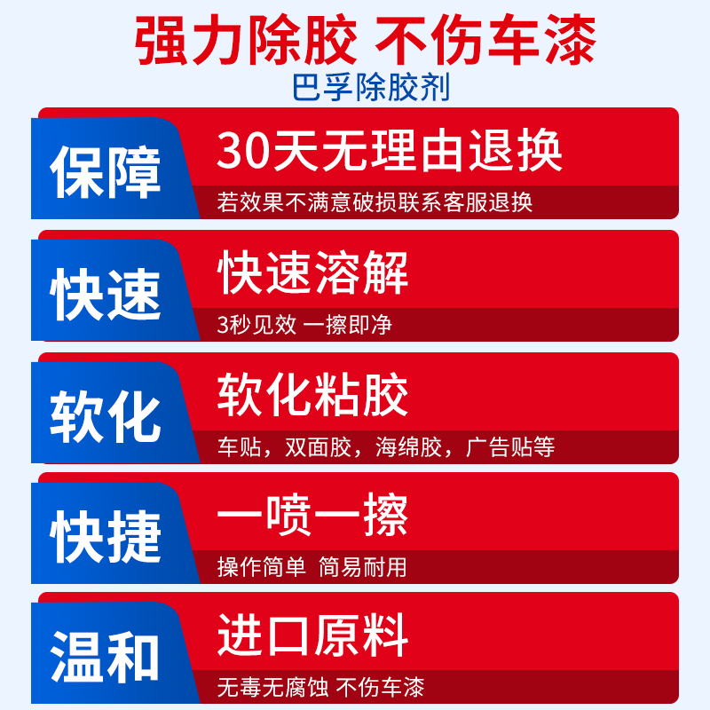 不干胶车贴纸粘胶强力胶水玻璃贴膜除胶清洗清除去除脱胶剂汽车用 - 图1