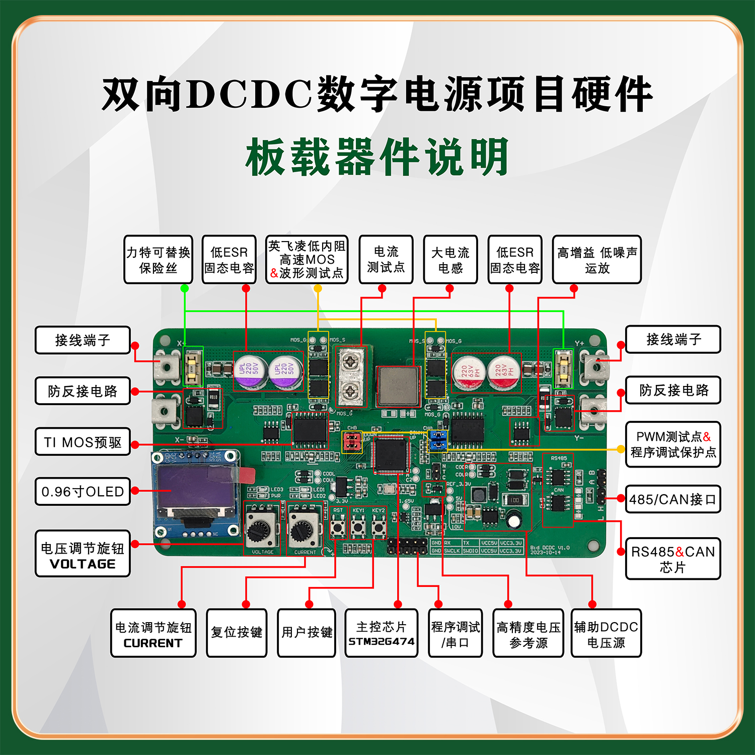 朱有鹏老师 双向DCDC数字电源项目 全开源 STM32G474 英飞凌BSCLS - 图0