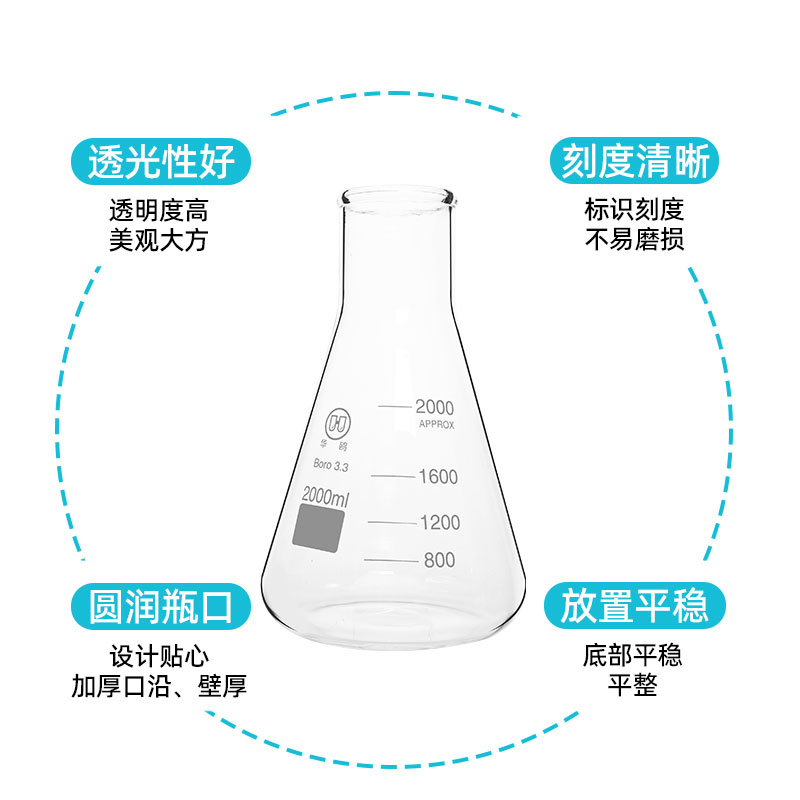 华鸥三角烧瓶宽颈 高硼硅耐热玻璃锥形瓶实验室三角摇瓶50/100ml - 图0