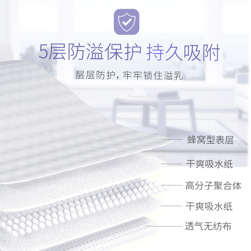 alex海外专营店Lansinoh兰思诺防溢乳垫哺乳期一次性超薄透气隔奶垫防漏2件装1