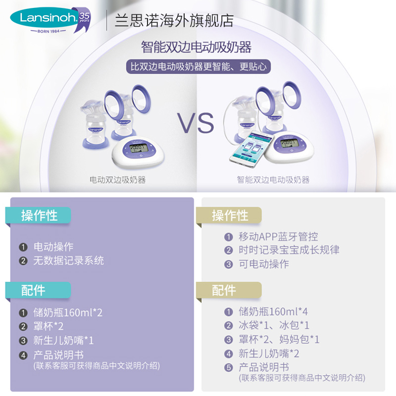 alex海外专营店美国Lansinoh兰思诺进口智能双边电动吸奶器孕产妇吸乳器挤奶器2