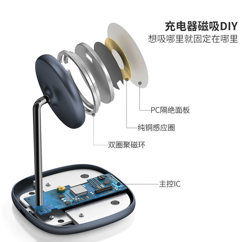 magsafe无线磁吸贴片苹果无线充磁铁 手机套皮套磁铁多极充磁强磁,淘宝优惠券,粉丝福利购,淘宝优惠卷