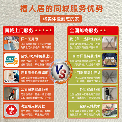 上海上门贴墙布无缝全屋2026新款壁布墙纸客厅卧室背景墙包安装 - 图1