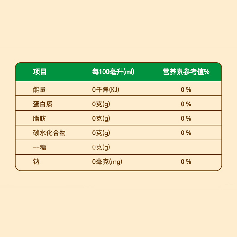 农夫山泉东方树叶900ml大瓶装茉莉花茶青柑普洱乌龙茶无糖茶饮料-图1