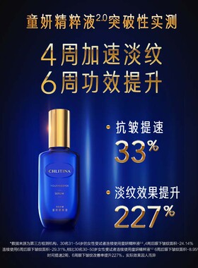 【双11抢先购】克丽缇娜童妍精粹液蓝朋友小蓝瓶紧致抗皱院线同款