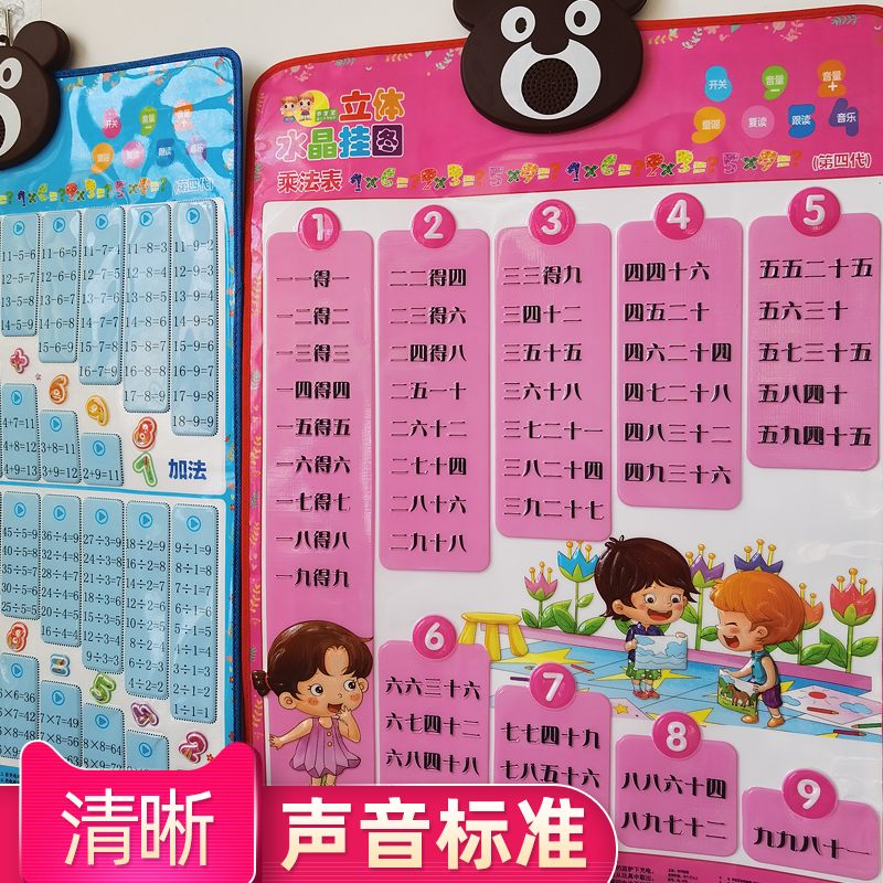 幼儿童99九九一二年级数学乘法口诀表有声挂图加减法教具背诵神器 - 图1