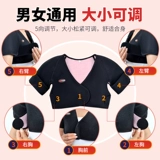 Защита плеча и теплый периартрит плеер.