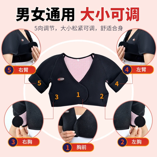 Защита плеча и теплый периартрит плеер.