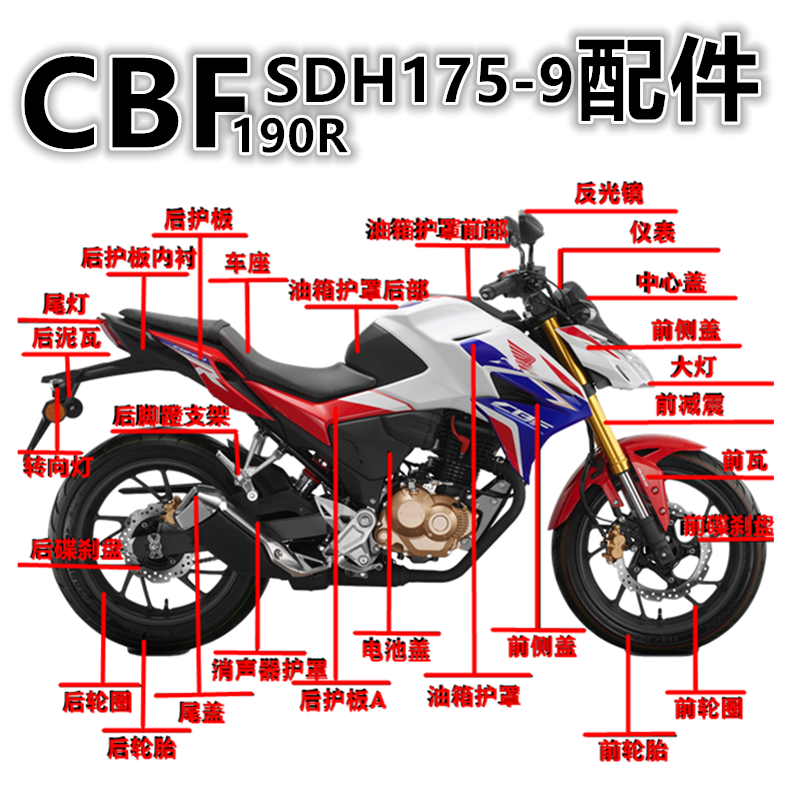 适用新大洲本田国四SDH175-9外壳CBF190R头罩侧盖大灯前 后瓦配件 - 图0