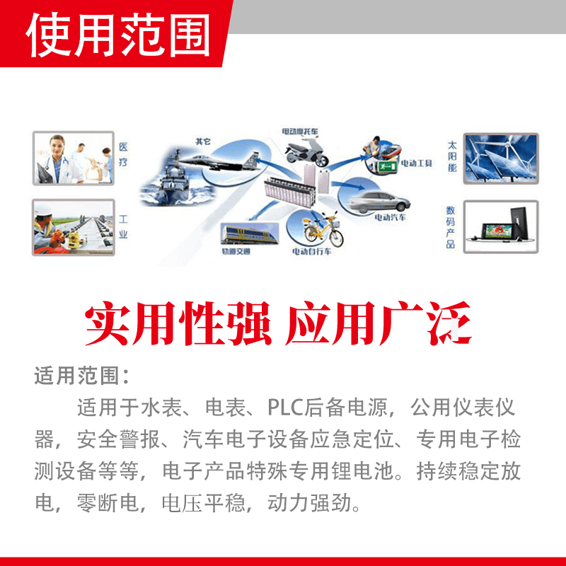 适用欧姆龙CQM1H伺服系统CPM2A-BAT01 ER3V工控PLC设备锂电池 - 图2
