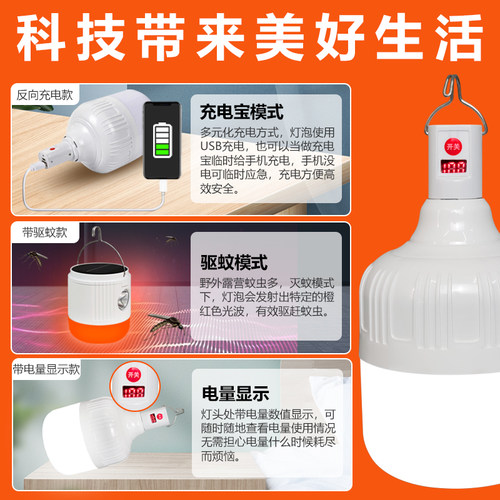 USB充电灯泡应急照明灯家用停电夜市摆摊地摊灯户外超亮LED露营灯 - 图1