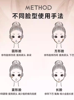 向日花修容盘高光修容盘阴影鼻影
