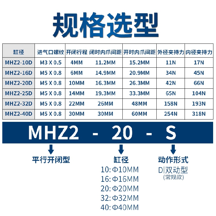 亚德客手指气缸HFZ16/HFZ20/MHZ2-16D/25D小滑台平行夹紧气爪机械 - 图1