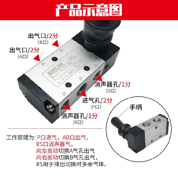 气动手板阀手动换向阀4H210-08二位五通4H310 4H410气缸控制开关 - 图1