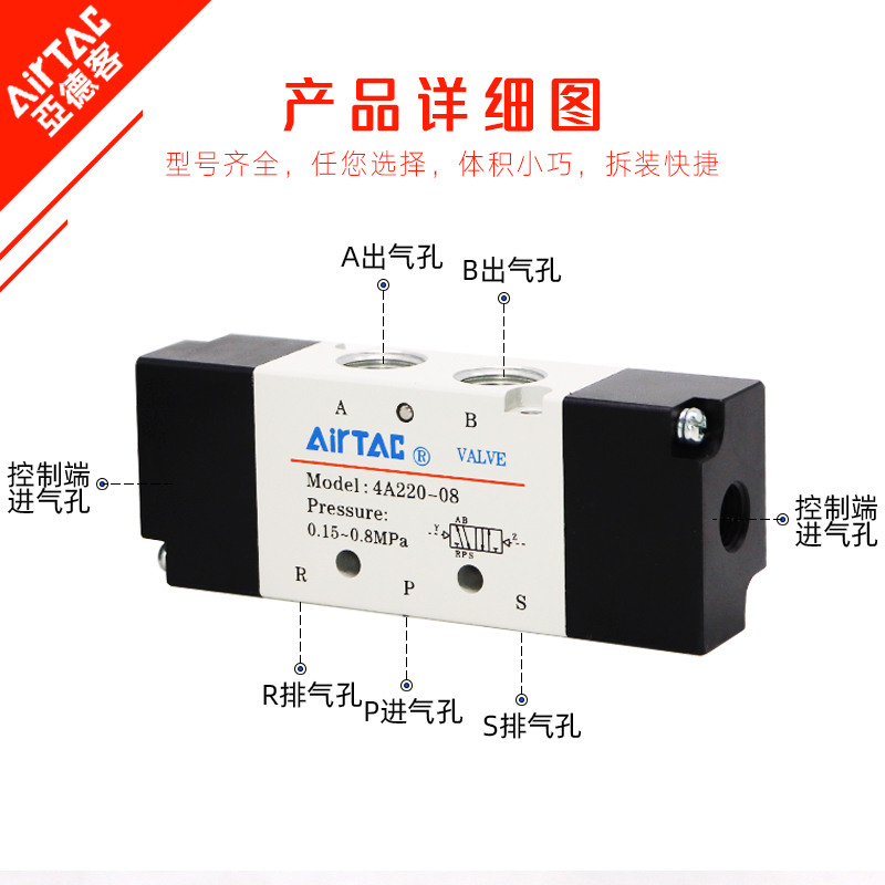 亚德客双头气控阀4A220-08 4A320-10 4A420-15气动气缸控制阀开关,淘宝优惠券,粉丝福利购,淘宝优惠卷
