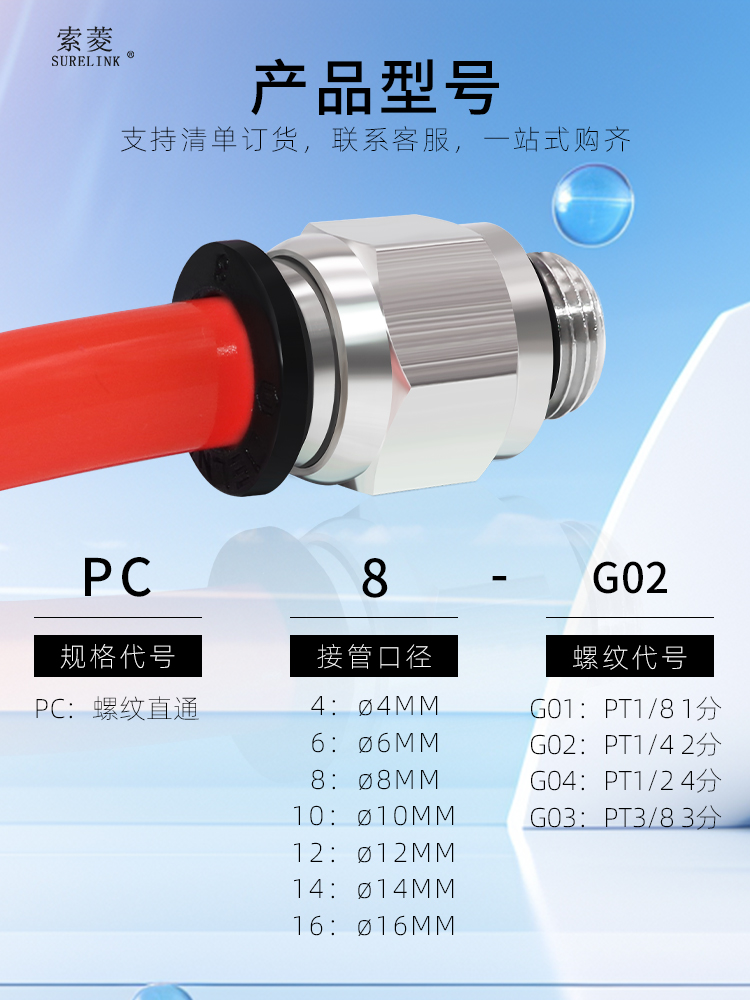 索菱气动G螺纹PC直通带密封圈气管快速接头PC4/6/8/10-G01/02/03