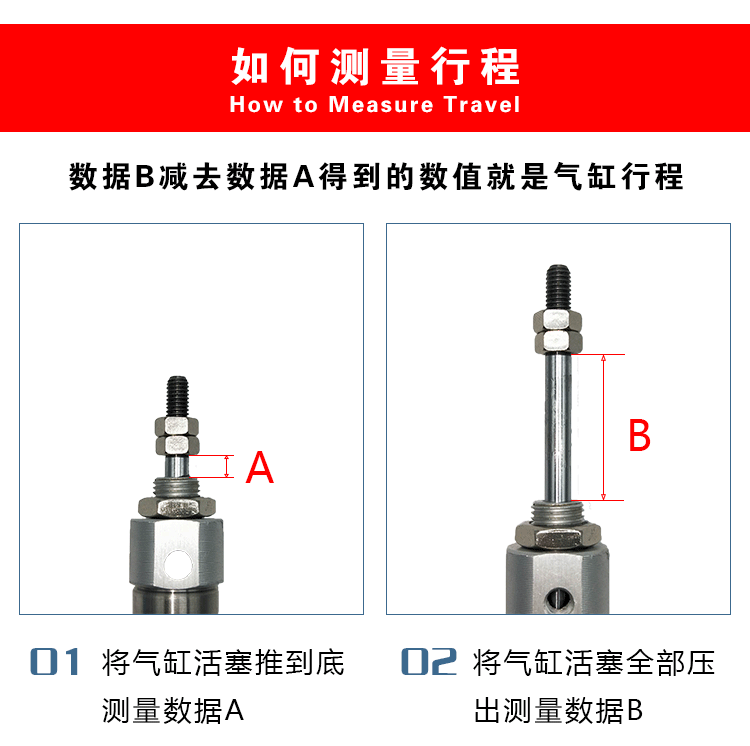 SMC型笔形迷你气缸CDJ2B16*5/1015-20/25X30/40/50/60/75/100/175-图1