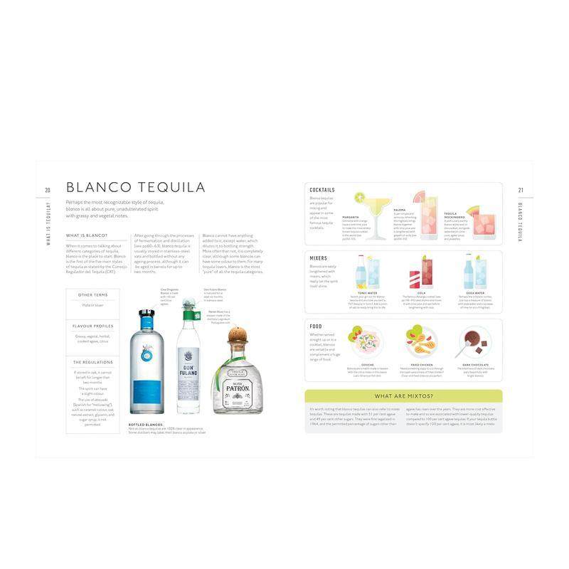 【现货】龙舌兰品鉴指南Tequila: A Tasting Course英文餐饮Millie MillikenDK精装进口原版书9780241726198,淘宝优惠券,粉丝福利购,淘宝优惠卷