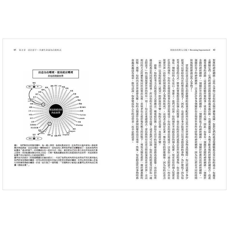 【预 售】开启你的惊人天赋：科学证实你能活出*致美好的人生状态中文繁体心灵Joe Dispenza平装三采出版进口原版书籍 - 图1