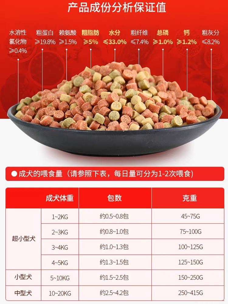 盛来知老年犬贵宾专用软狗粮泰迪高龄小型犬约克夏博美易消化 - 图1