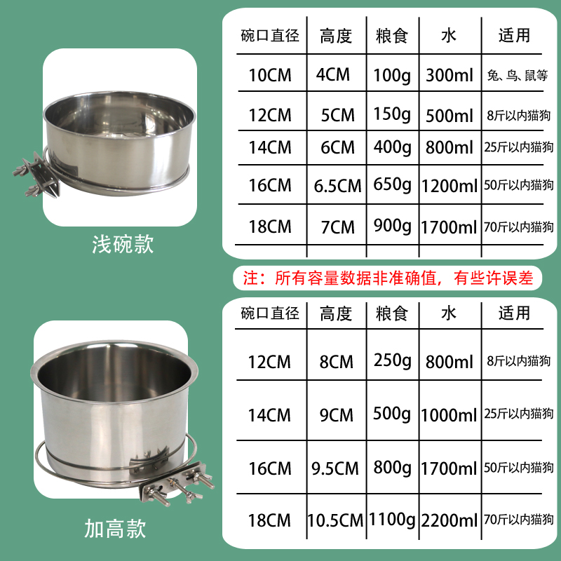 狗碗防打翻狗食盆悬挂式喝水碗猫盆猫碗不锈钢固定狗盆挂笼宠物碗 - 图1