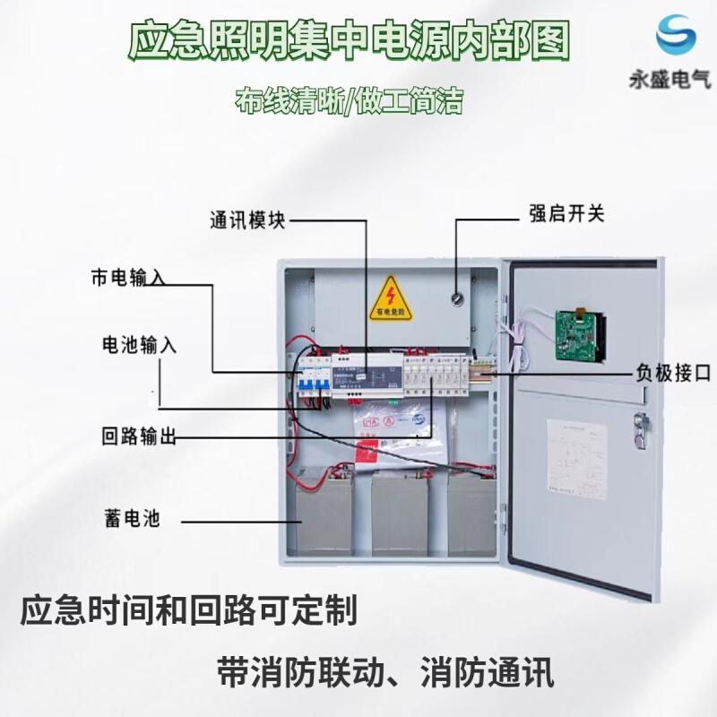 应急照明集中电源a型敏华消防配电箱eps电源箱