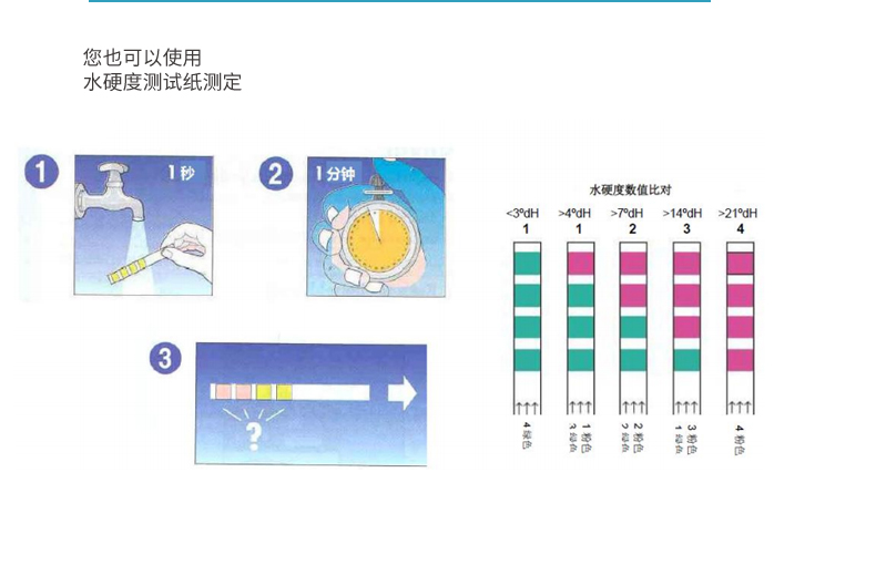 德国进口西门子博世全自动咖啡机蒸箱蒸汽炉除垢剂内部清洁清洗剂 - 图2