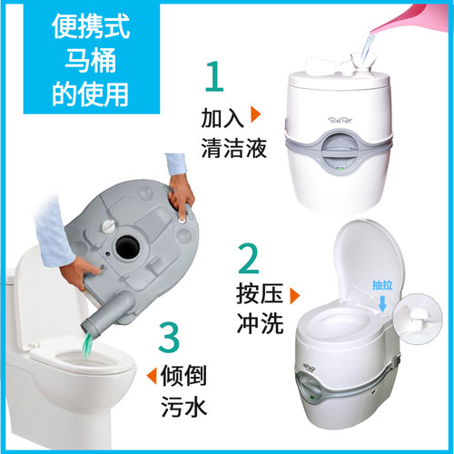波塔波替赛特福德房车便携式老人坐便器移动马桶孕妇家用防臭PPE - 图2