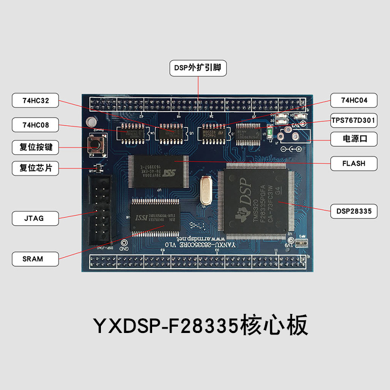 研旭TMS320F28335实用板TI dsp开发/学习板28335入门推荐视频教程 - 图2