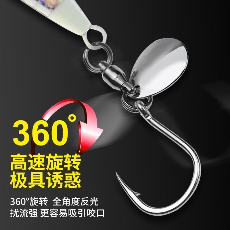 远投小胖子铁板路亚饵夜光海钓旋转亮片鲅鱼刀鱼带鱼通杀鱼饵假饵,淘宝优惠券,粉丝福利购,淘宝优惠卷