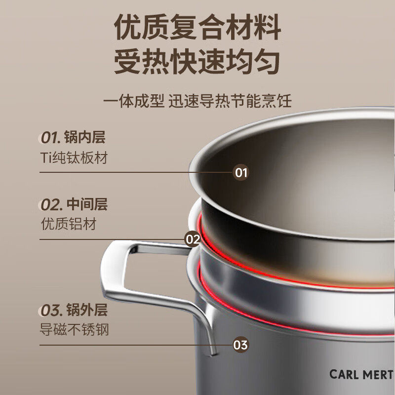 德国三头鹰纯钛汤蒸锅蒸煮炖一体多层家用大容量多功能电磁炉通用,淘宝优惠券,粉丝福利购,淘宝优惠卷