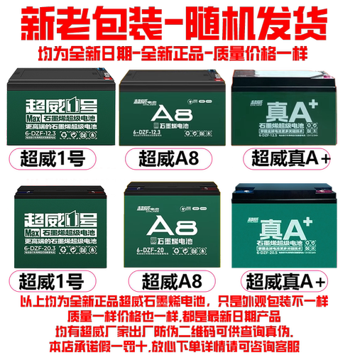 夜市摆摊12V24V蓄电池电瓶套装灯带冰箱冰柜灯条照明灯户外灯专用 - 图3