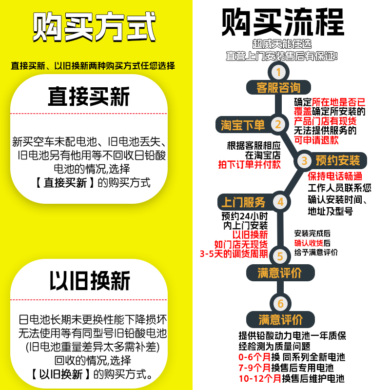 天能电动电瓶车石墨烯a十原装电池6032铅酸72v48v12ah6一dzf一20a - 图0