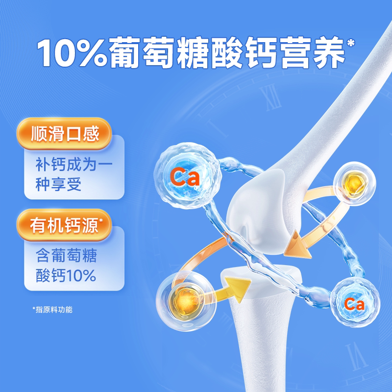 商品缩略图 5