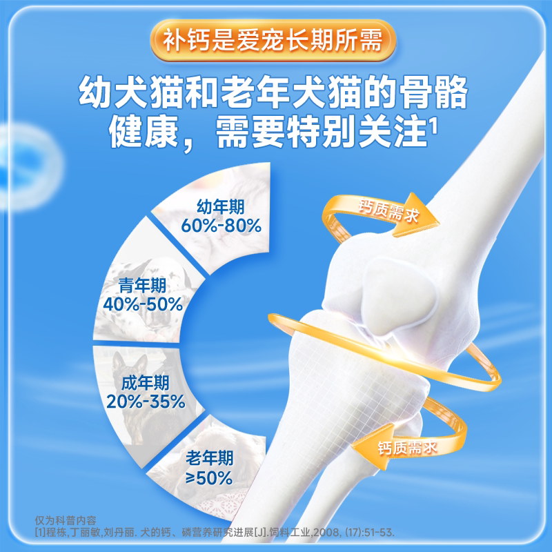 商品缩略图 2