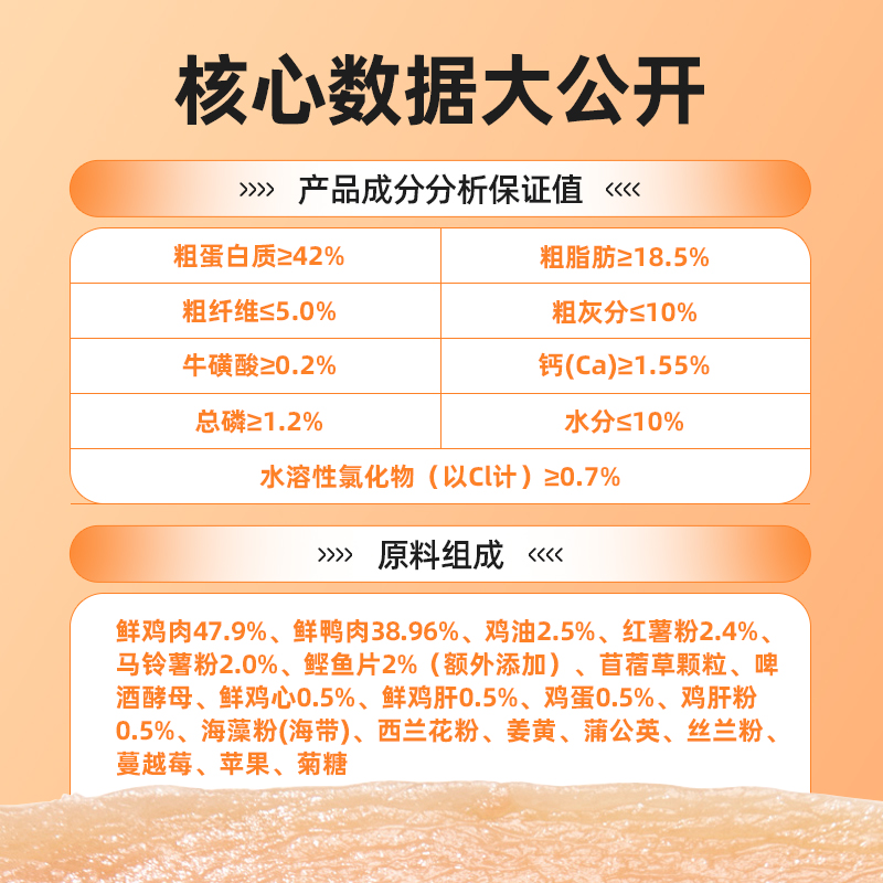 江小傲鲜肉配方猫粮冻干肉无谷全猫粮增肥营养发腮幼猫粮一斤试吃 - 图1