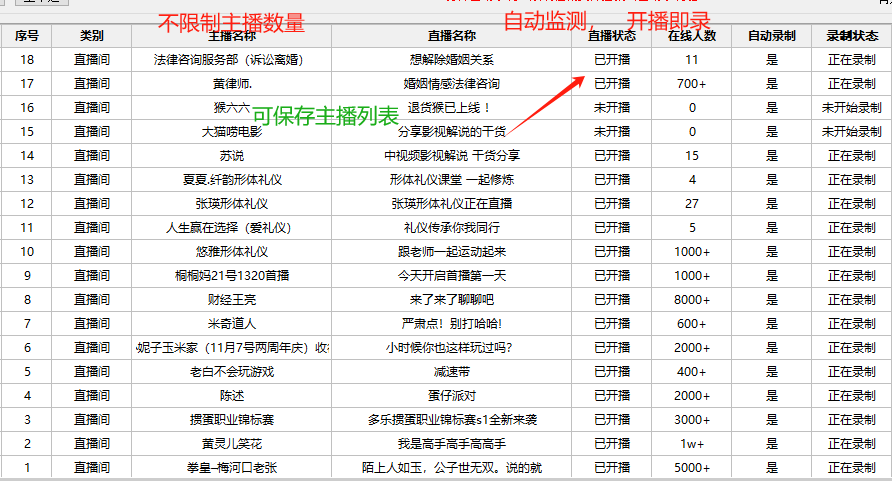 直播间全自动录制抖音直播视频下载直播录制录屏录播软件工具 - 图1