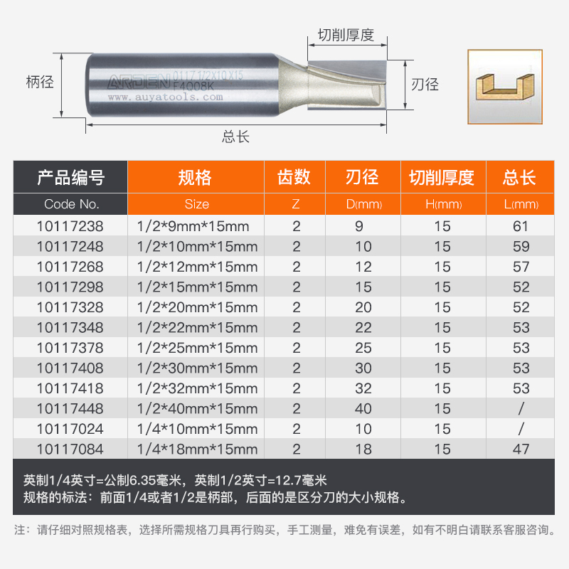 雅登公制清底刀平底铣刀木工刀具台面雕刻开槽机锣刀修边机刀头