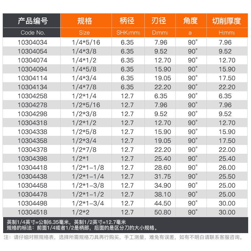 雅登木工刀具90度V型刀3D倒角斜边刀修边机刀头雕刻机铣刀折边刀 - 图3