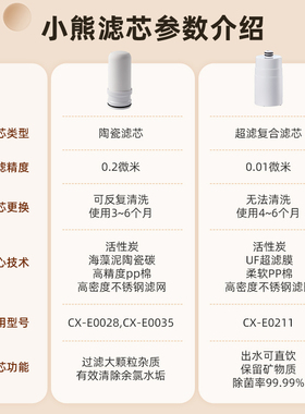 小熊龙头净水器除氯净化改善水质